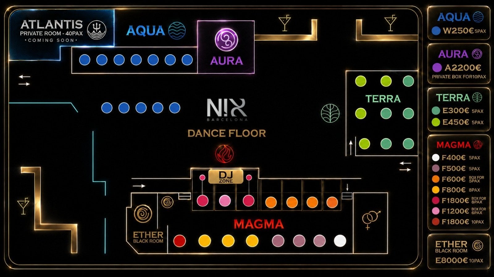 NIX Barcelona VIP table layout map
