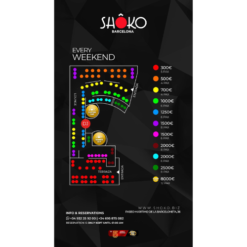 Shôko Barcelona VIP table layout map